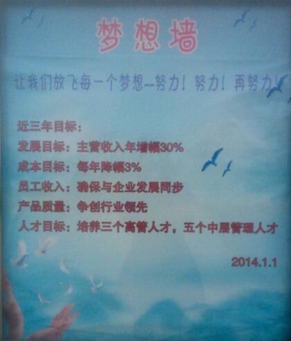 五、夢想墻：有夢就有希望，同時夢想也是我們每個人每天工作中的工作目標